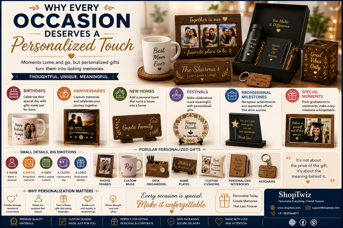 Personalized Gifts
