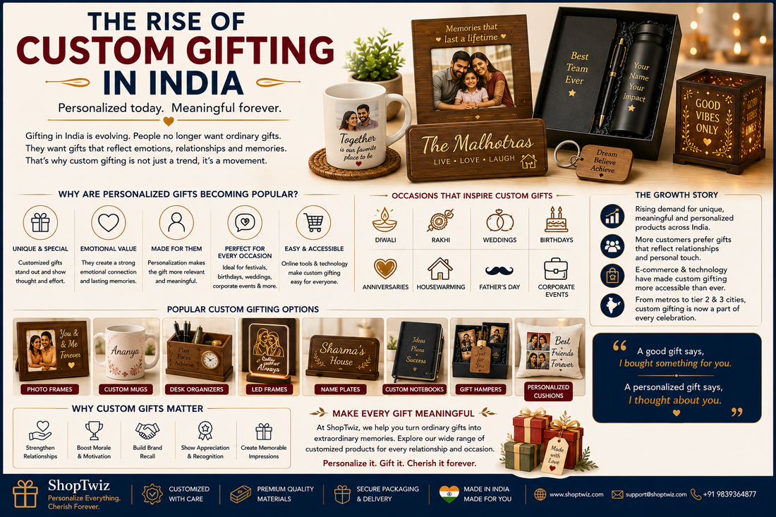 Custom Gifting
