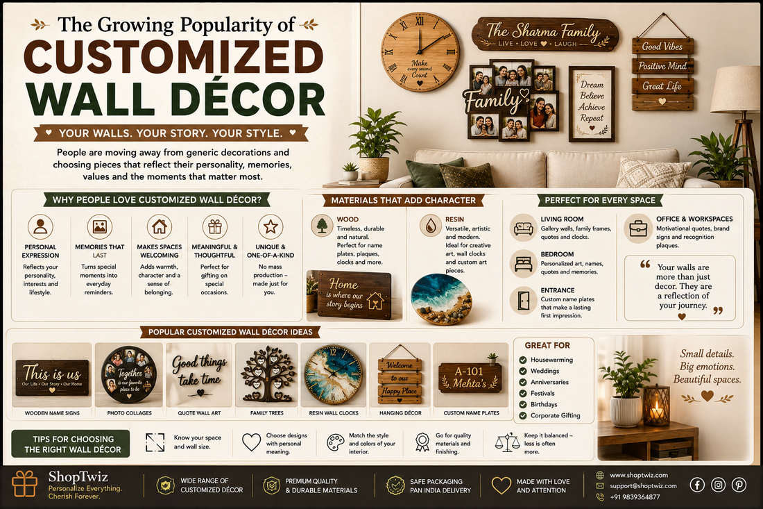 The Growing Popularity of Customized Wall Décor