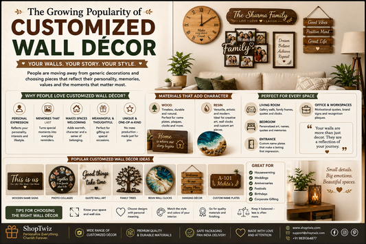 The Growing Popularity of Customized Wall Décor