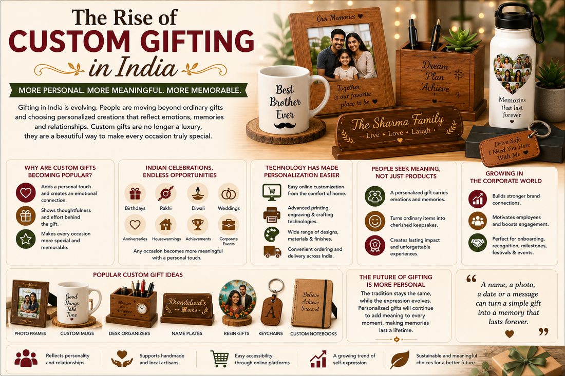 Custom Gifting