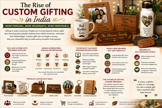 Custom Gifting