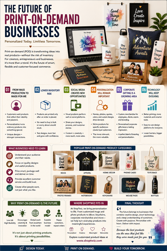 The Future of Print-on-Demand Businesses
