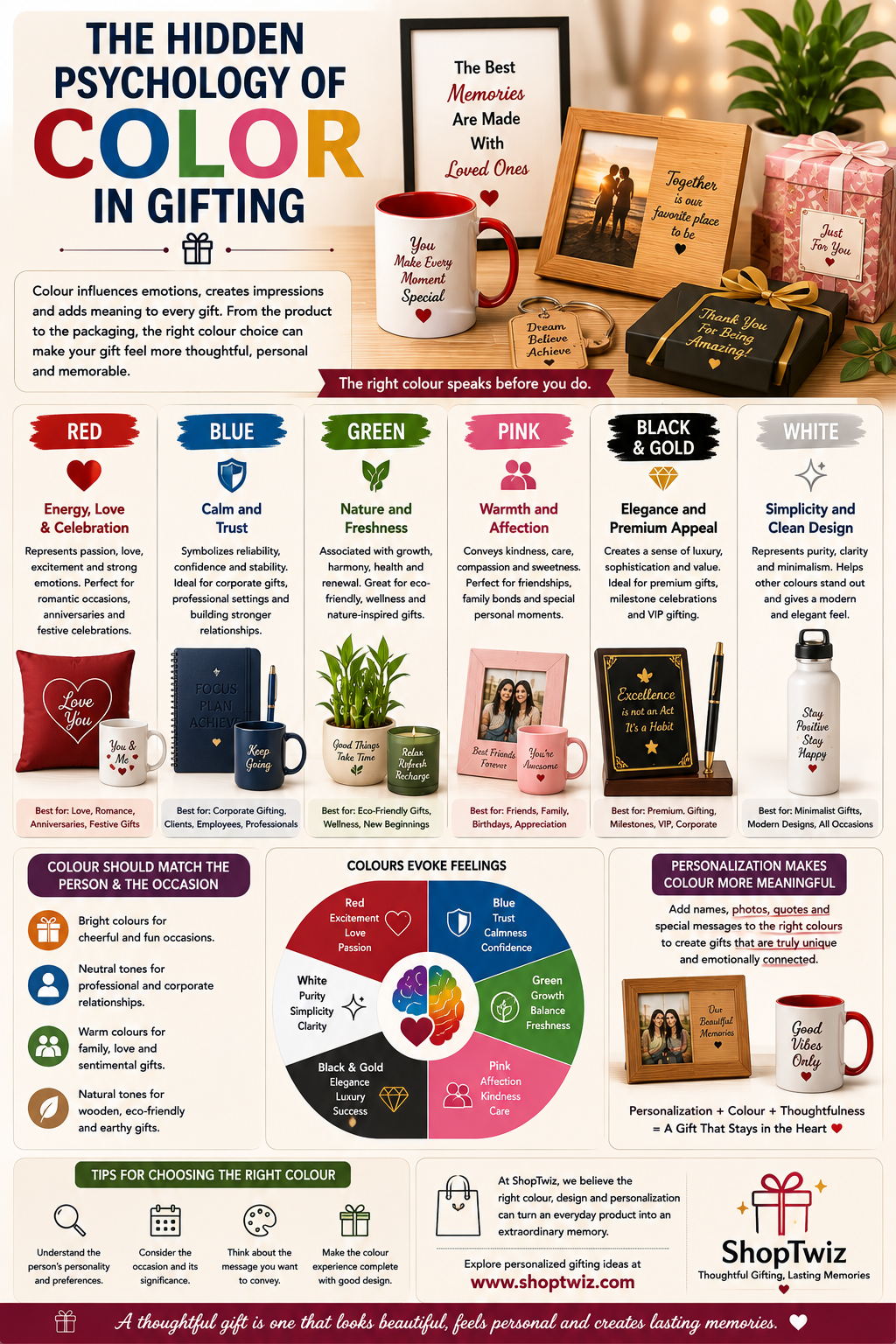 The Hidden Psychology of Color in Gifting