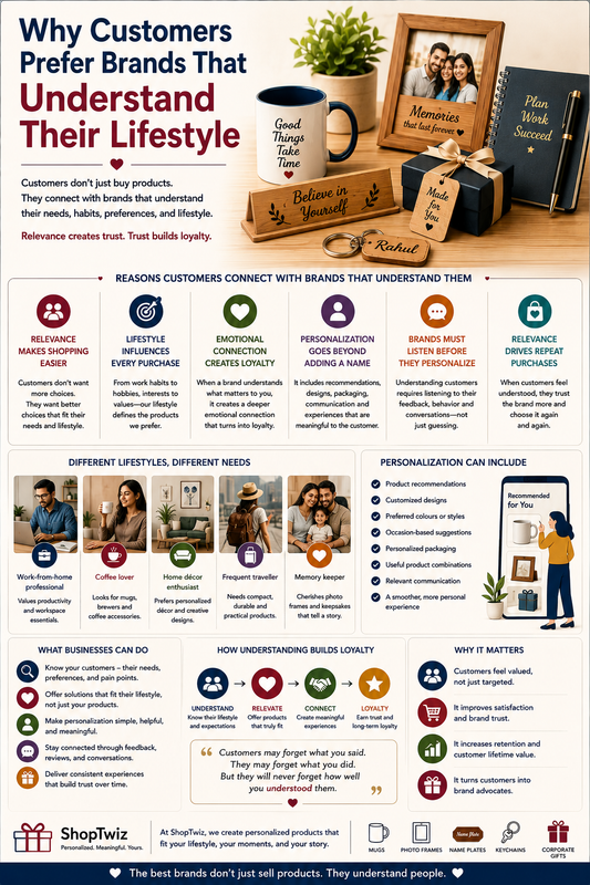 Why Customers Prefer Brands That Understand Their Lifestyle