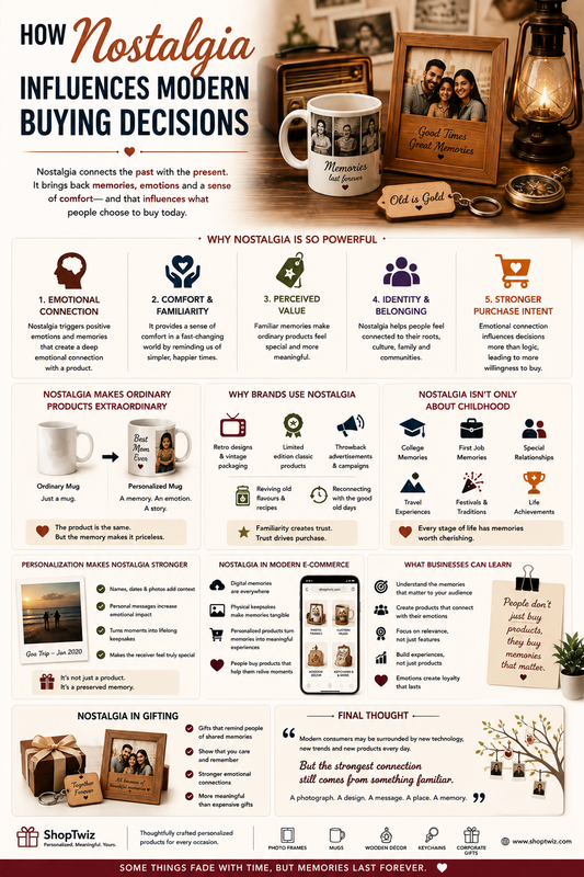 How Nostalgia Influences Modern Buying Decisions
