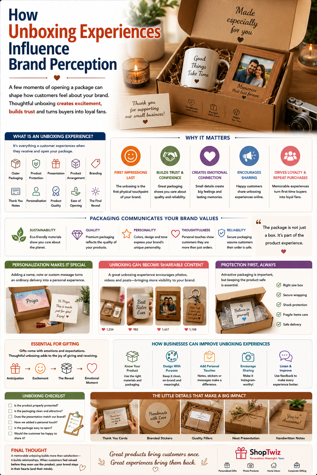 How Unboxing Experiences Influence Brand Perception