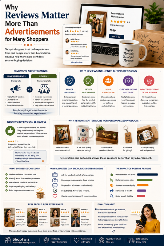 Why Reviews Matter More Than Advertisements for Many Shopper